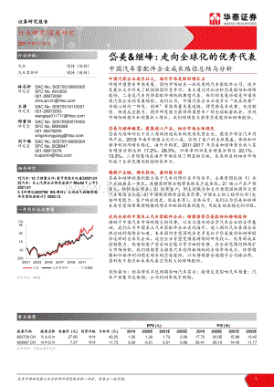 中国汽车零配件企业成长路径总结与分析：岱美&继峰：走向全球化的优秀代表.pdf