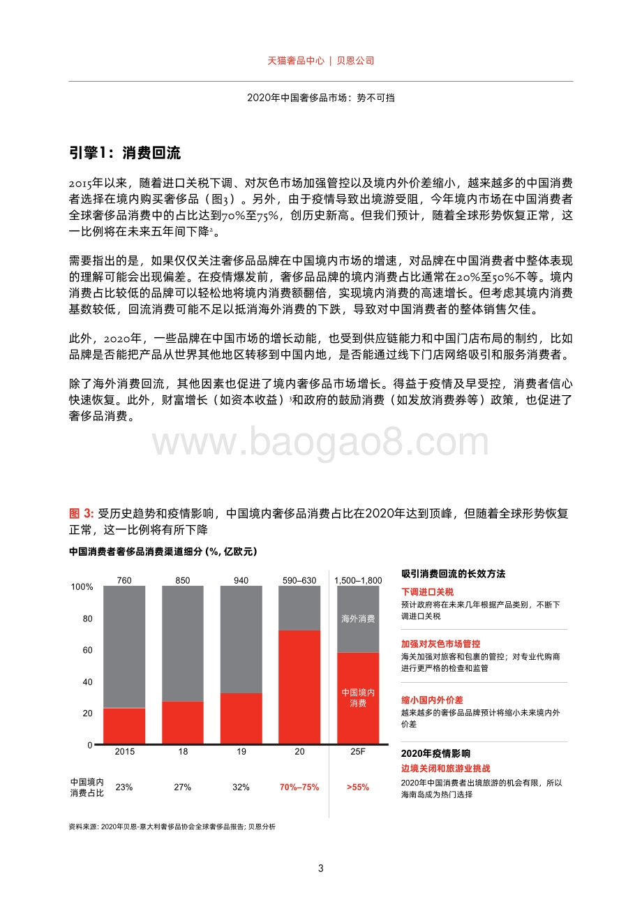 2020年中国奢侈品市场：势不可挡.pdf_第5页