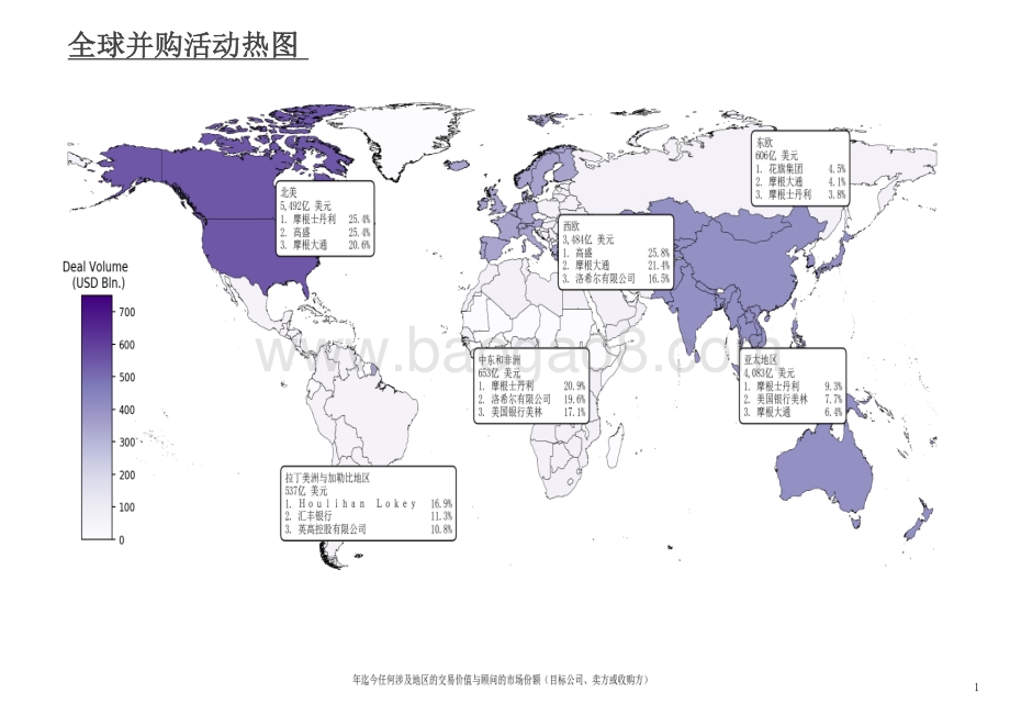 2020年上半年大中华地区兼并收购.pdf_第3页