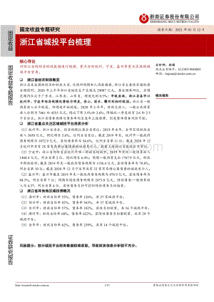 浙江省城投平台梳理.pdf