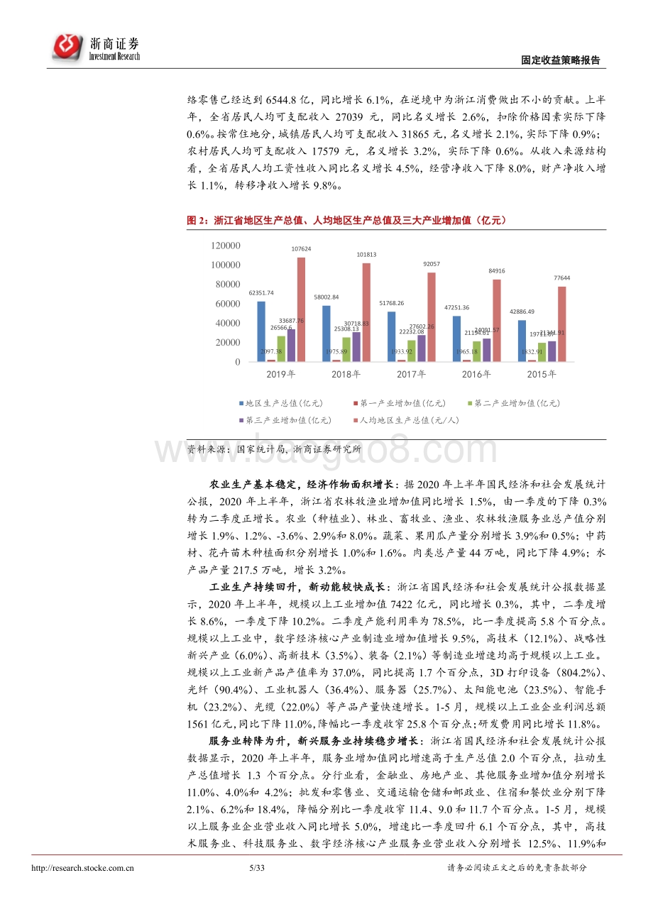 浙江省城投平台梳理.pdf_第5页
