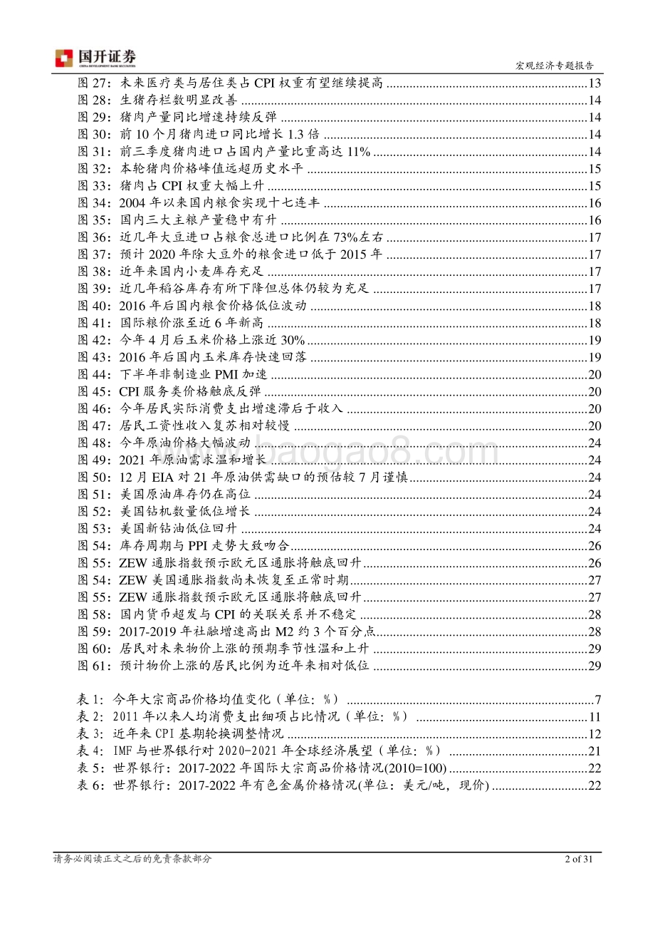 2021年通胀形势展望：温和再通胀关注结构变化.pdf_第3页
