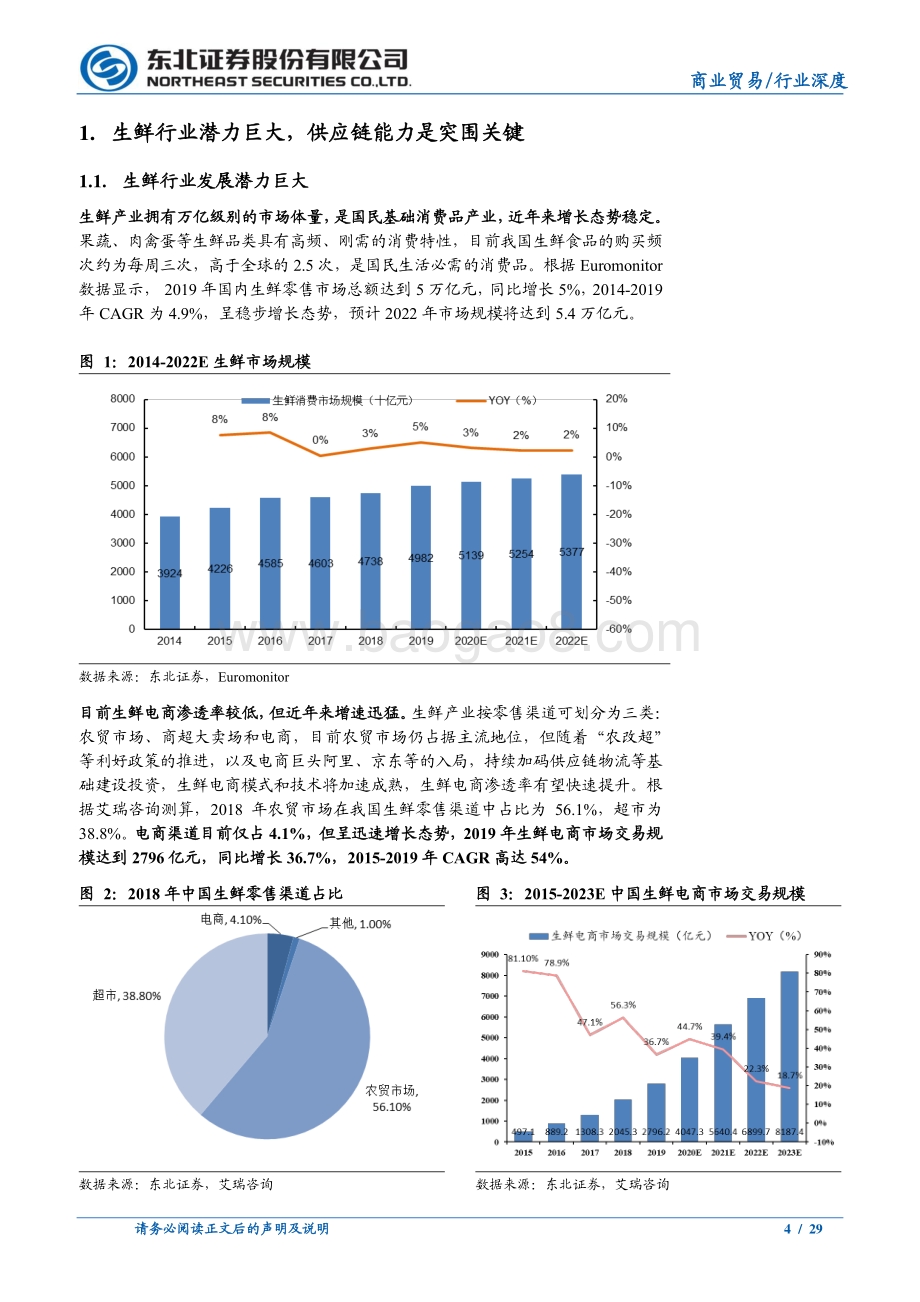 生鲜零售创新不断供应链能力是关键.pdf_第4页