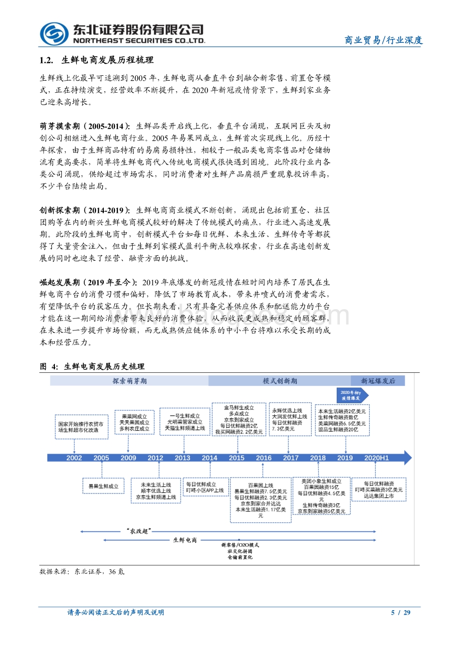 生鲜零售创新不断供应链能力是关键.pdf_第5页
