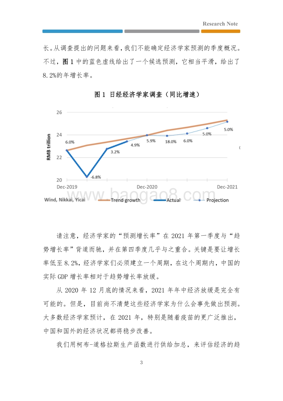 2021年中国经济增长前景如何？.pdf_第3页