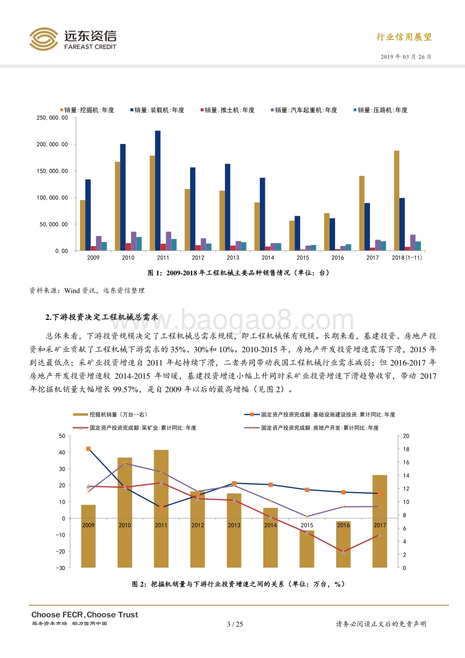 2019年工程机械行业信用展望.pdf_第3页