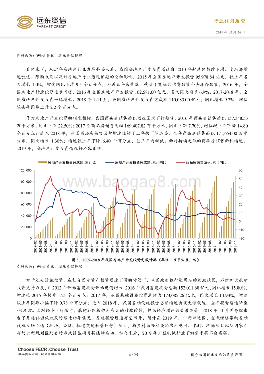 2019年工程机械行业信用展望.pdf_第4页