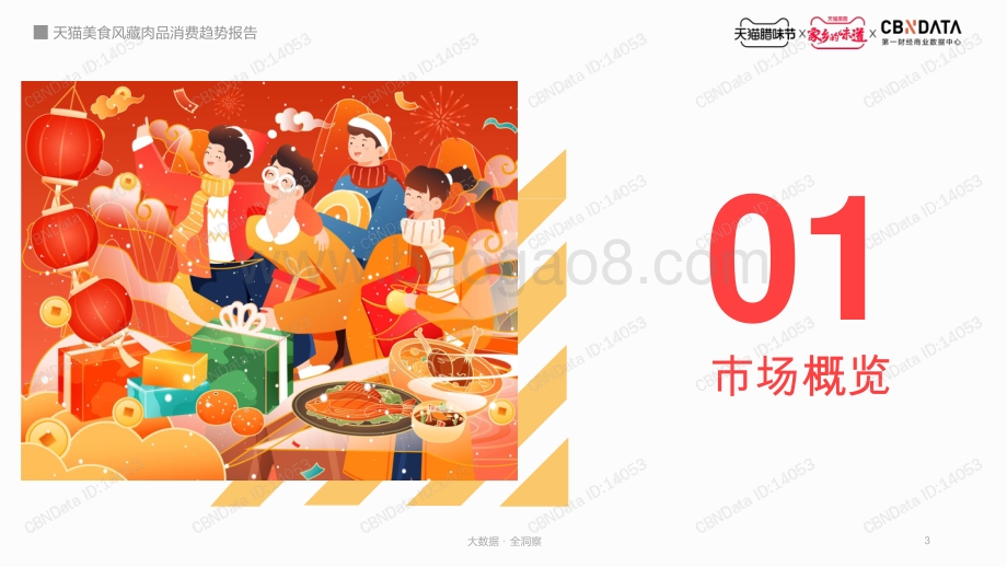 天猫美食风藏肉品消费趋势报告.pdf_第3页