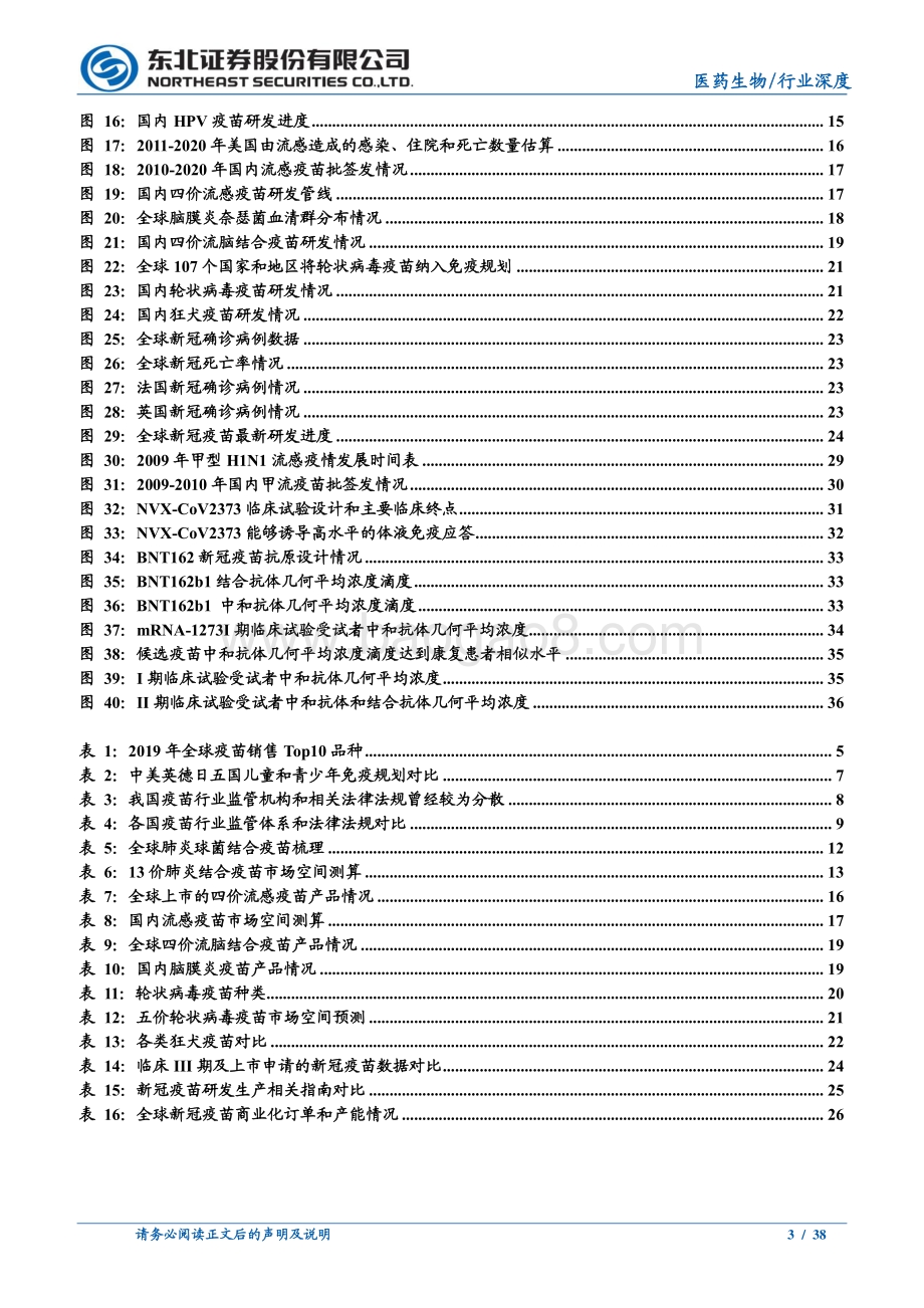 新冠疫苗 创新品种国内疫苗行业扬帆起航.pdf_第3页