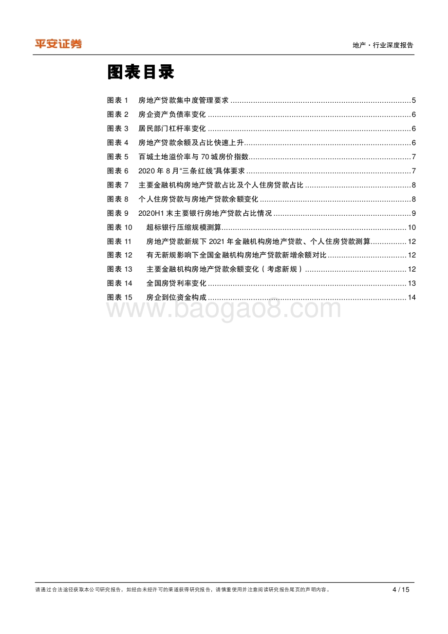 地产行业深度报告：长效机制日臻完善新规冲击整体可控.pdf_第4页