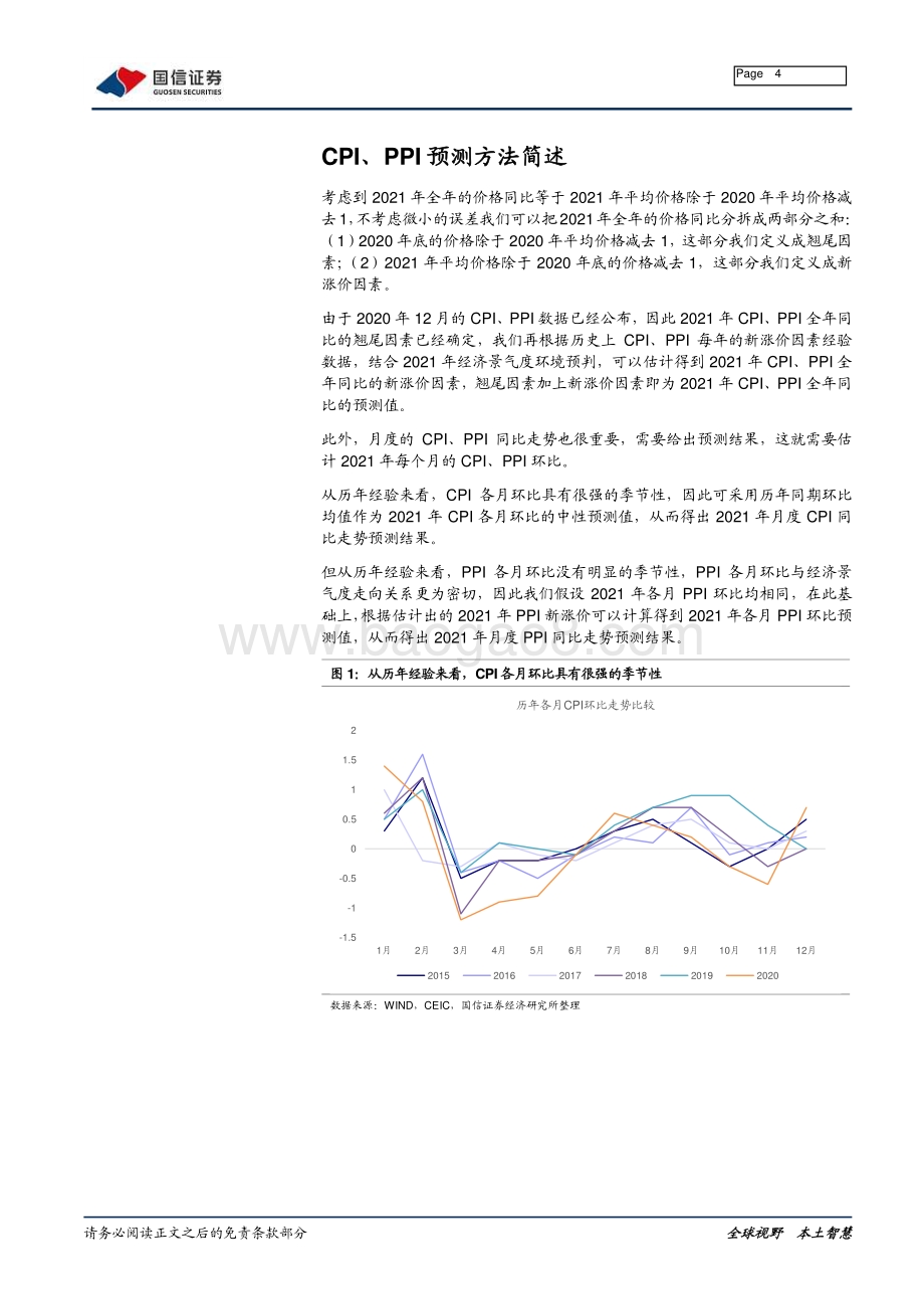 2021年CPI、PPI预测逻辑与结论.pdf_第4页