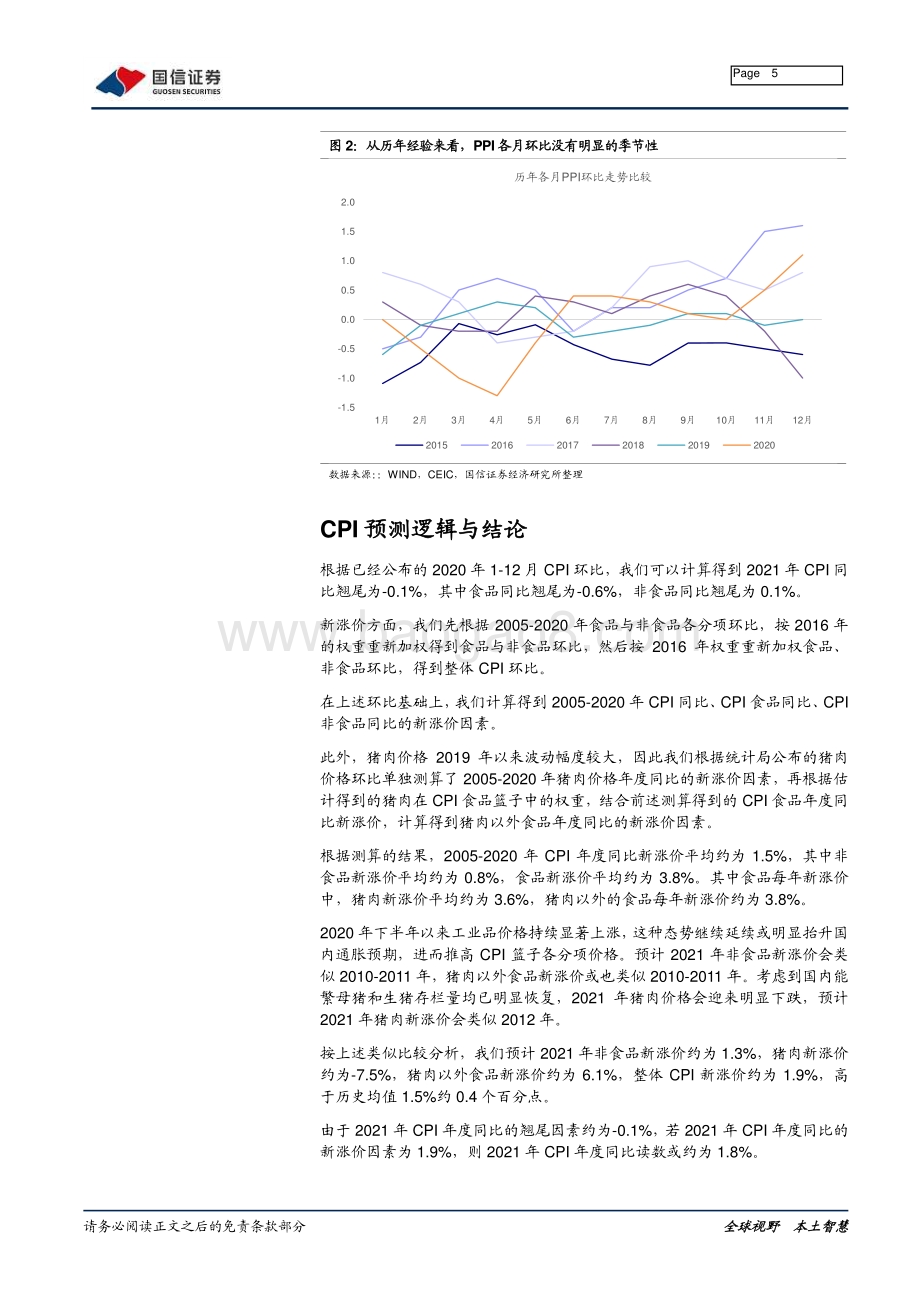 2021年CPI、PPI预测逻辑与结论.pdf_第5页