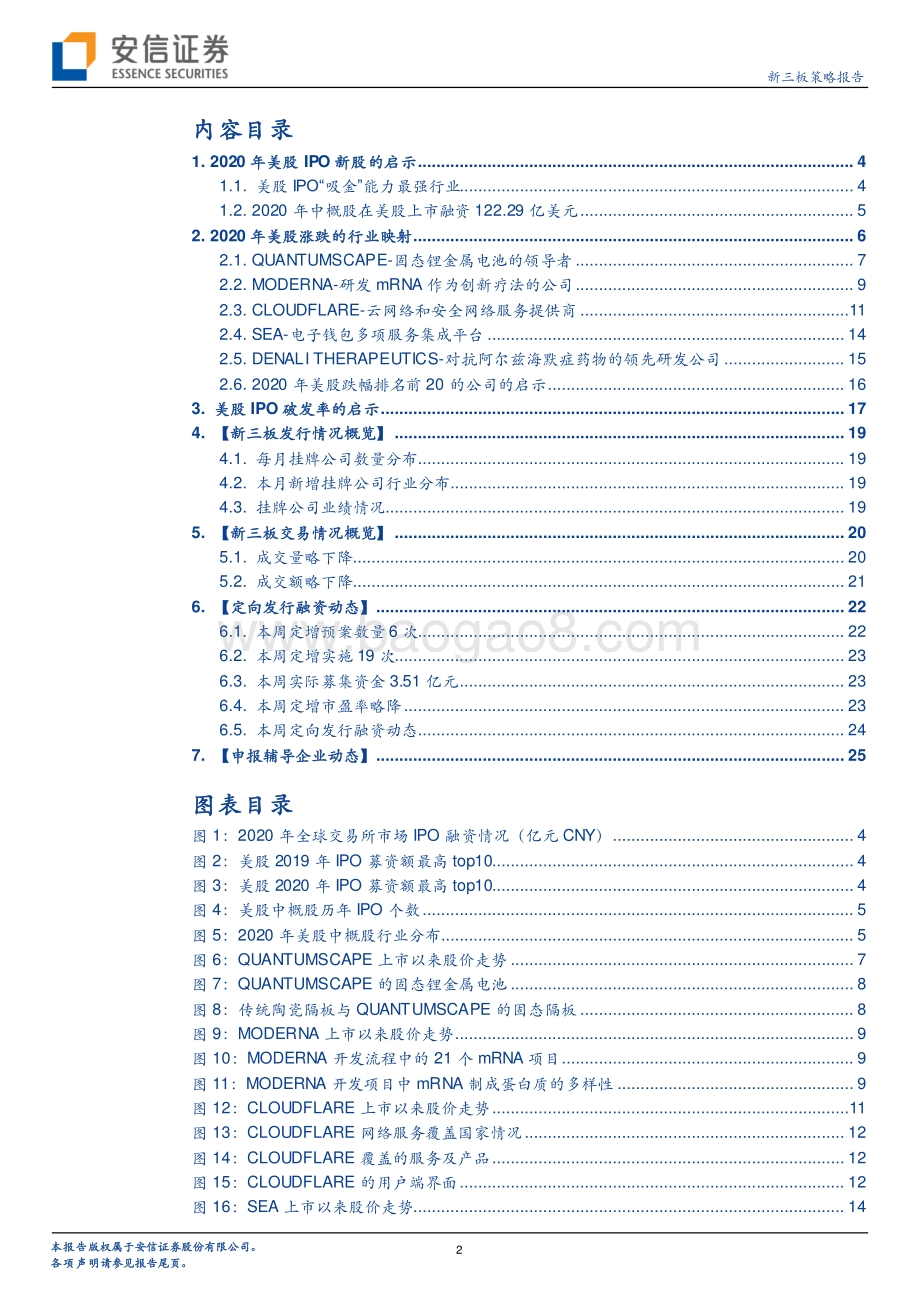 2020美股IPO启示寻精选层投资多路径思考.pdf_第2页