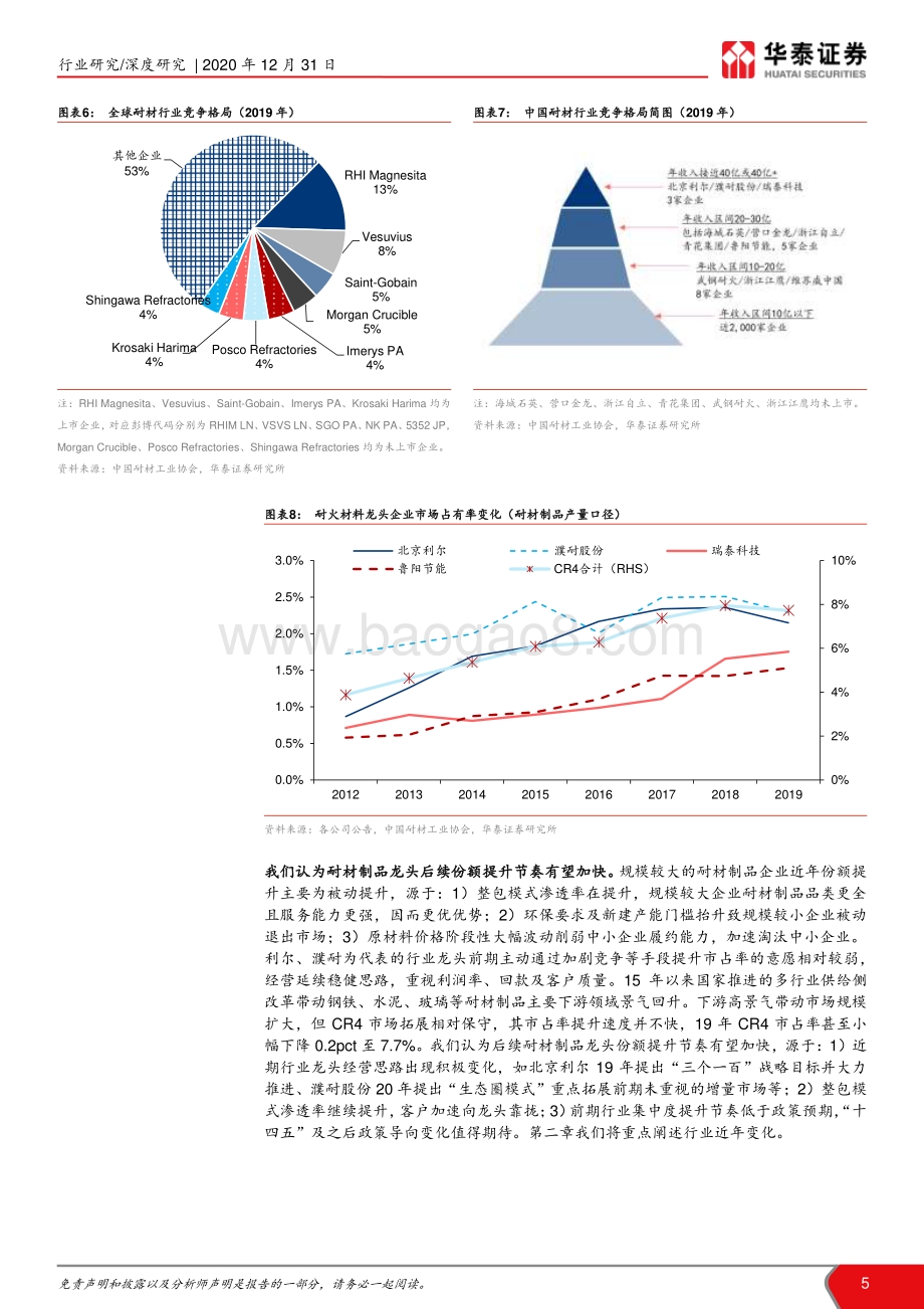 耐火材料：耐材行业变革期龙头份额提升在即.pdf_第5页