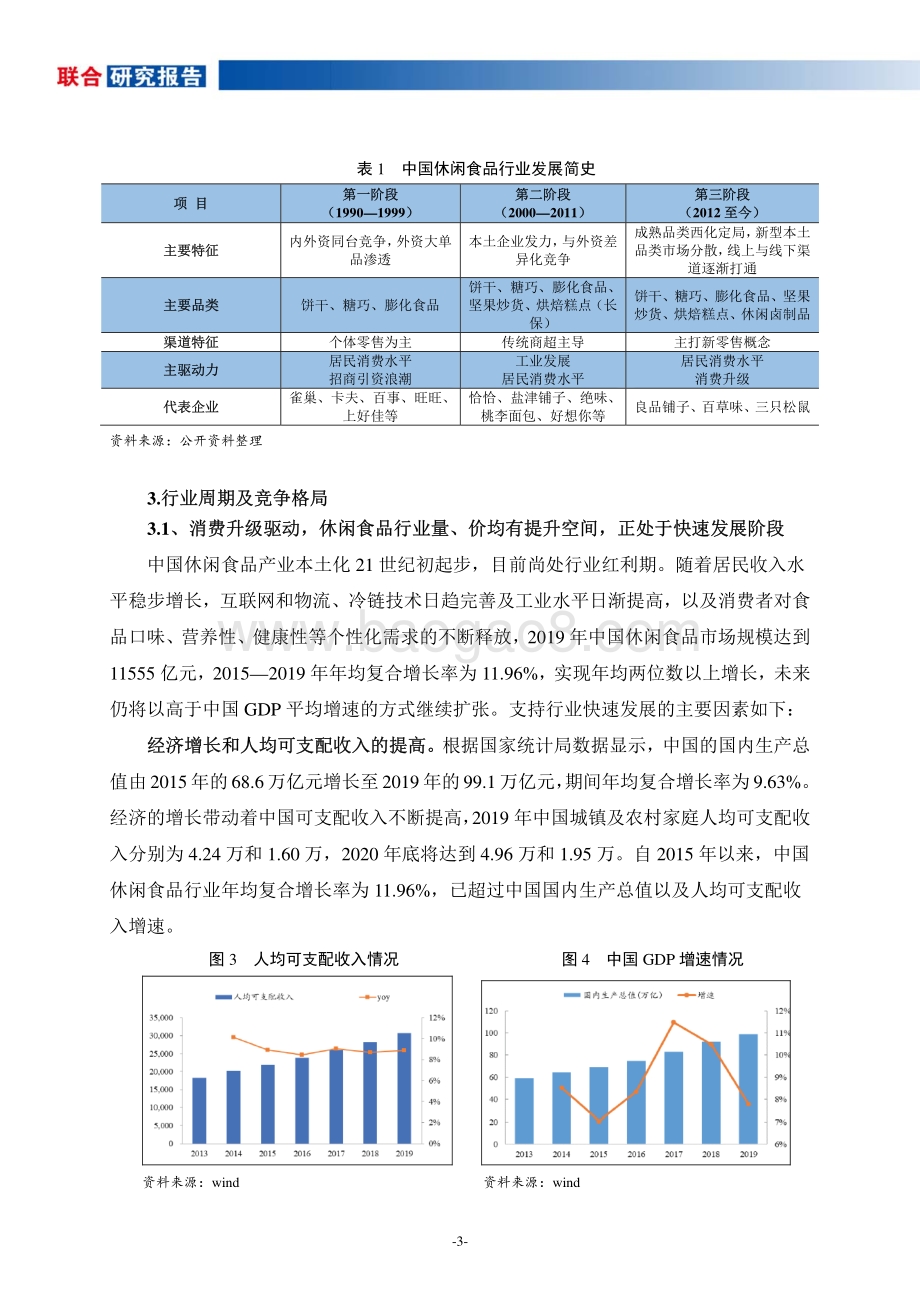 休闲食品行业研究报告.pdf_第5页