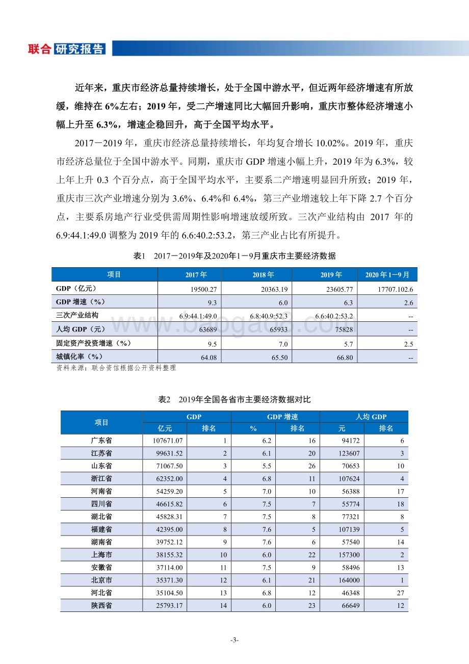 地方政府与城投企业债务风险研究报告：重庆篇.pdf_第5页