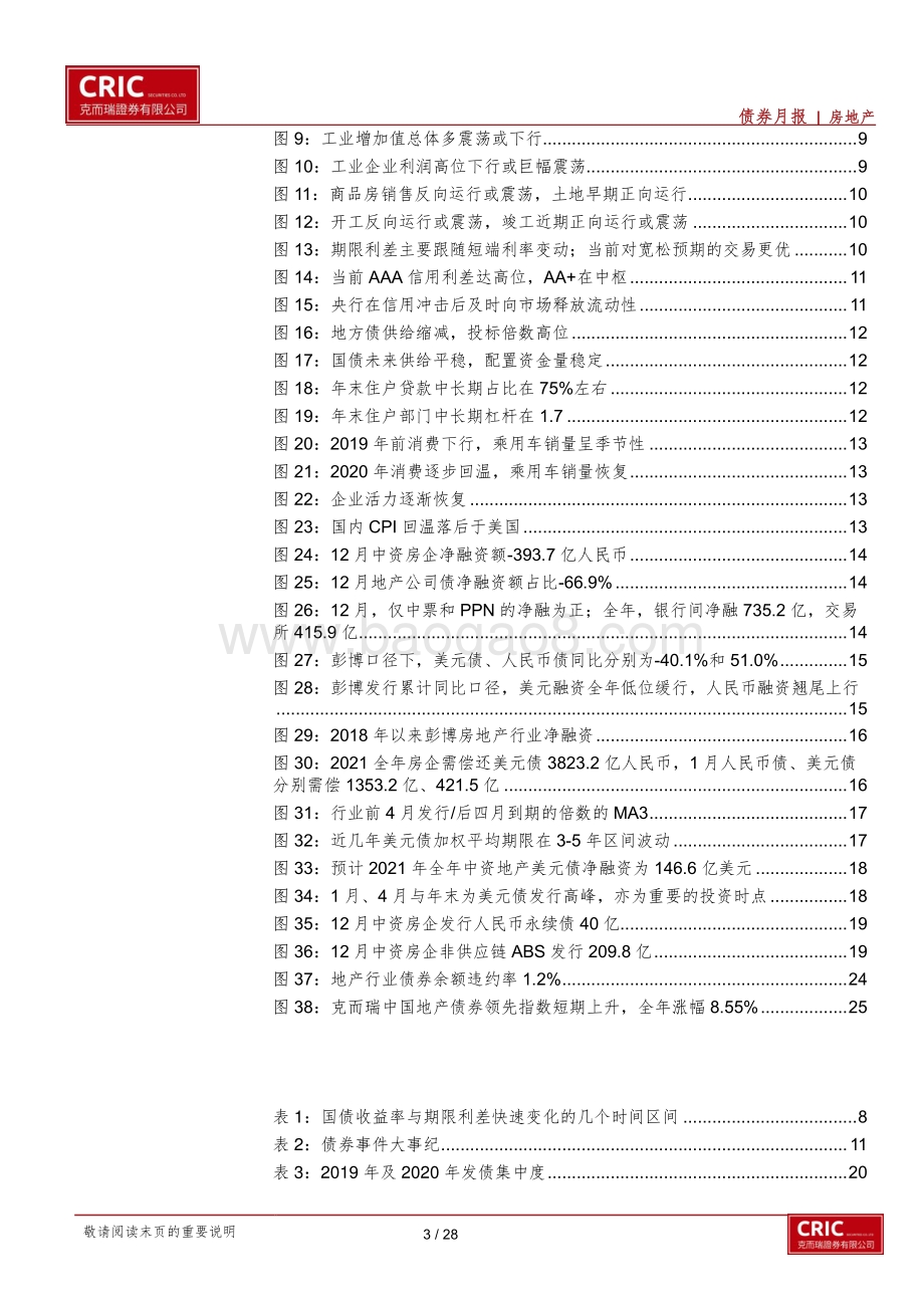 中资地产债市2020年回顾与展望.pdf_第3页