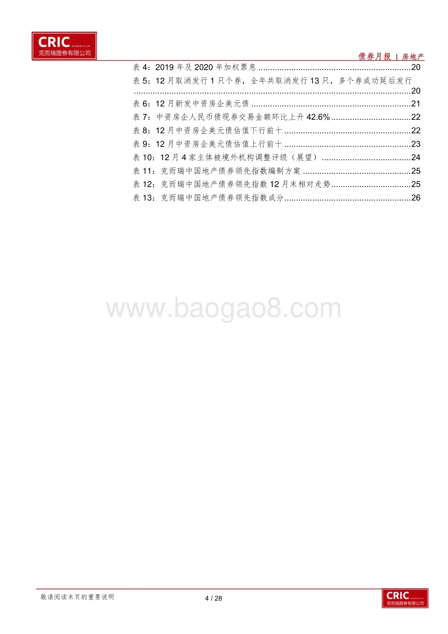 中资地产债市2020年回顾与展望.pdf_第4页