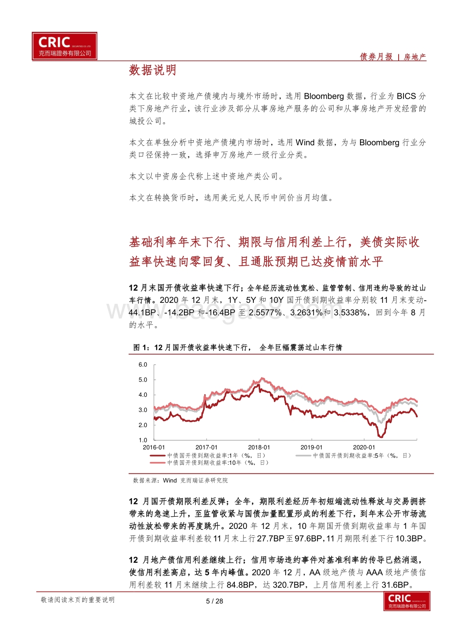 中资地产债市2020年回顾与展望.pdf_第5页