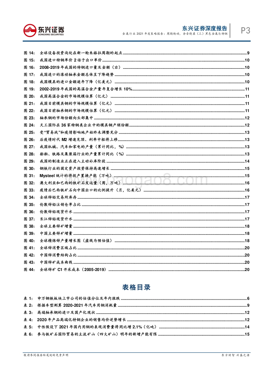金属行业2021年度策略报告：周期轮动余音绕梁（三）黑色金属与特钢.pdf_第3页