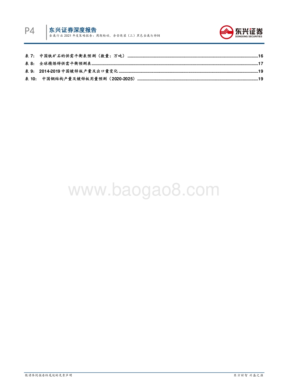 金属行业2021年度策略报告：周期轮动余音绕梁（三）黑色金属与特钢.pdf_第4页