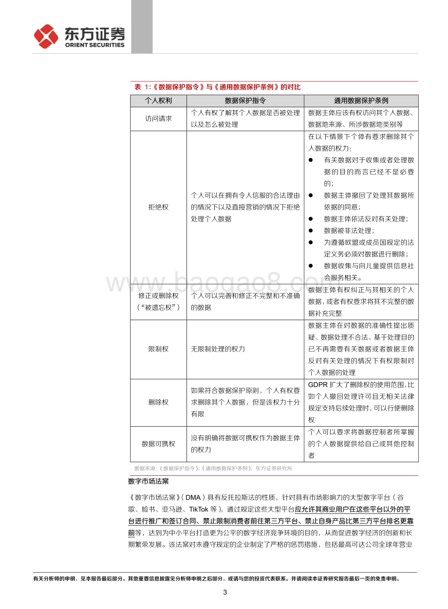 聚焦数字经济监管：如何保护个人信息？.pdf_第3页