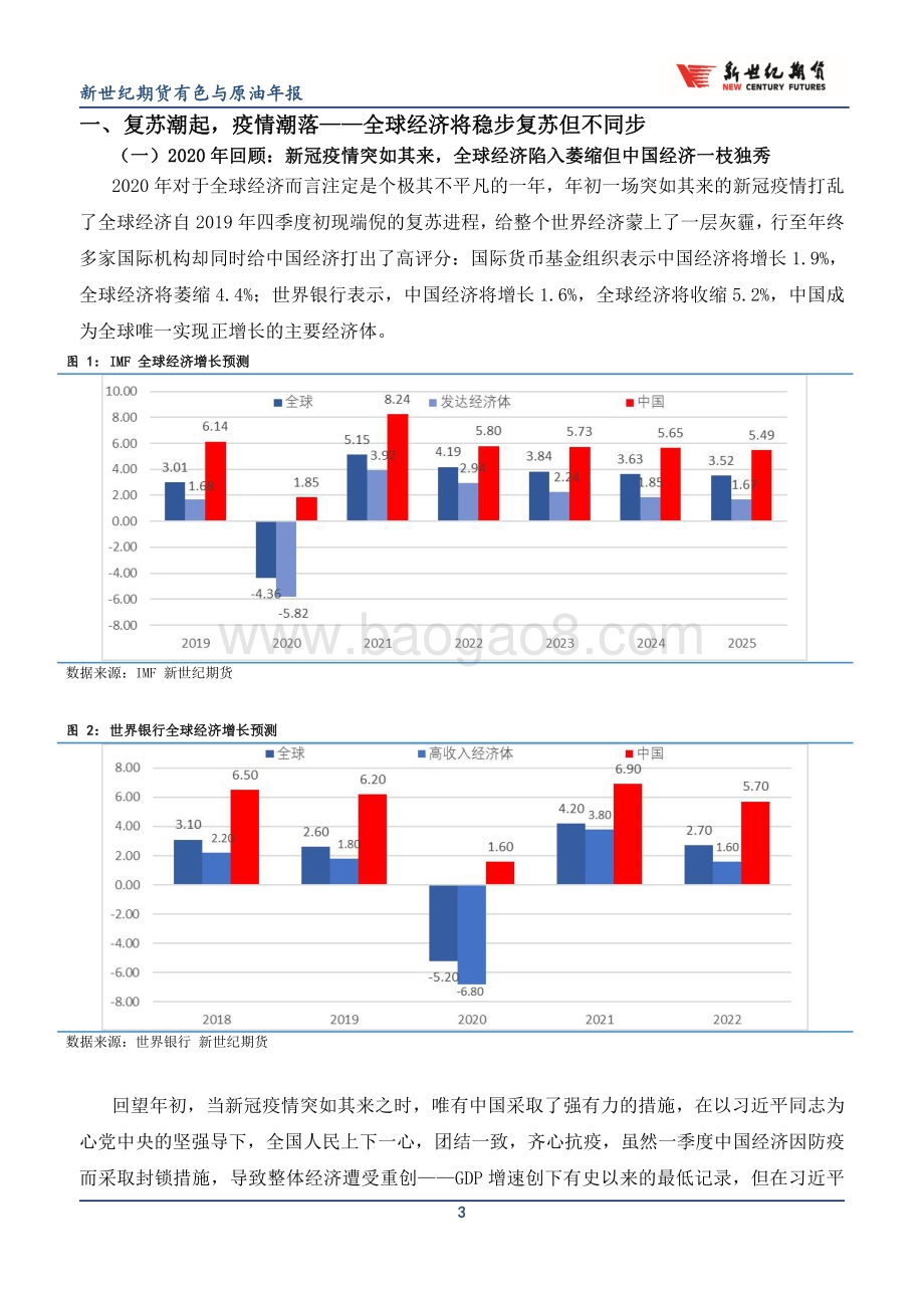2021年有色与原油市场展望.pdf_第3页