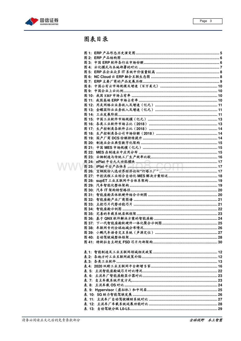 数字浪潮之产业数字化：全析工控数字化从ERP到车载智能.pdf_第3页