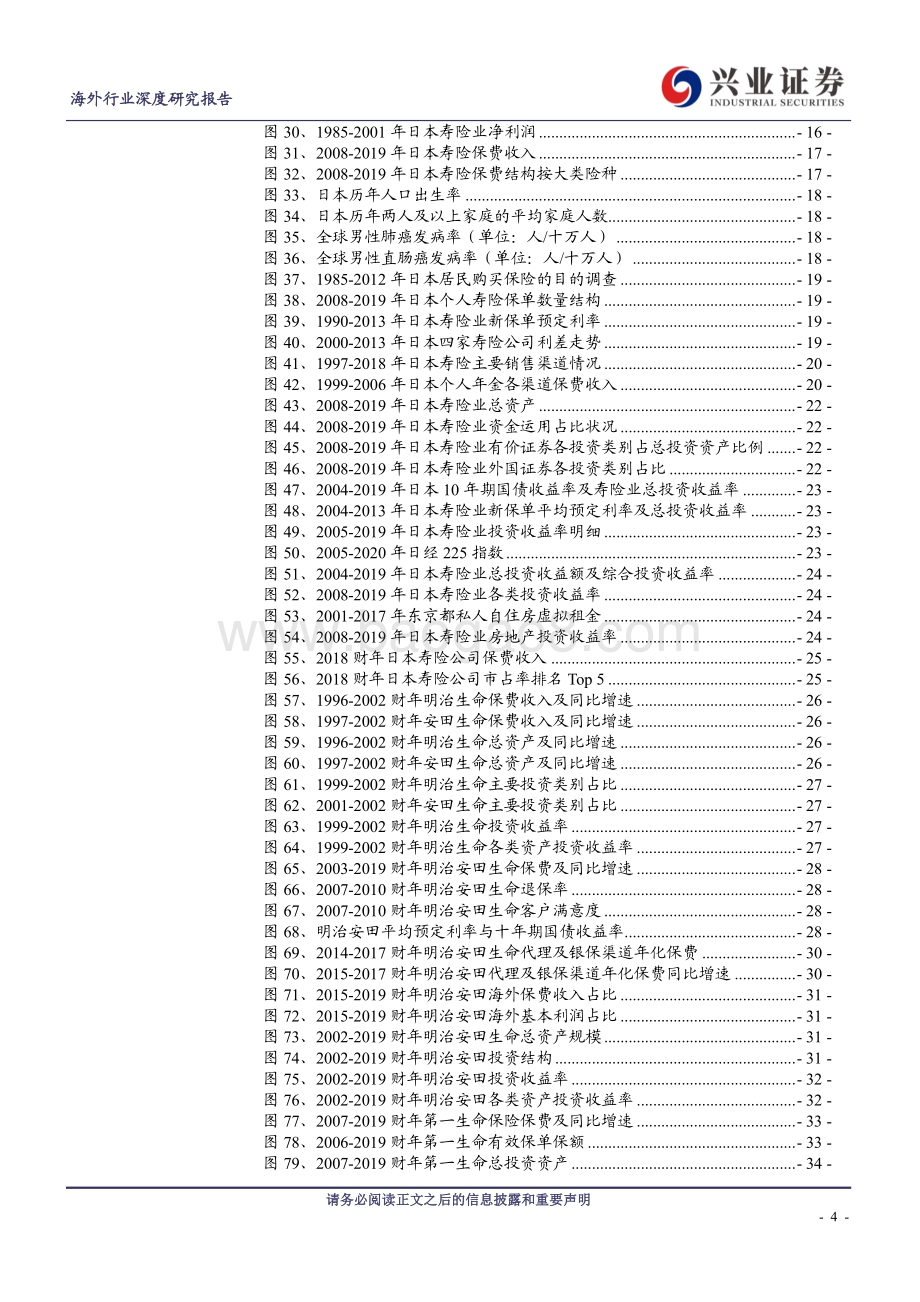 海外寿险业应对低利率环境系列报告之一：日本寿险业应对利率冲击的得与失.pdf_第4页