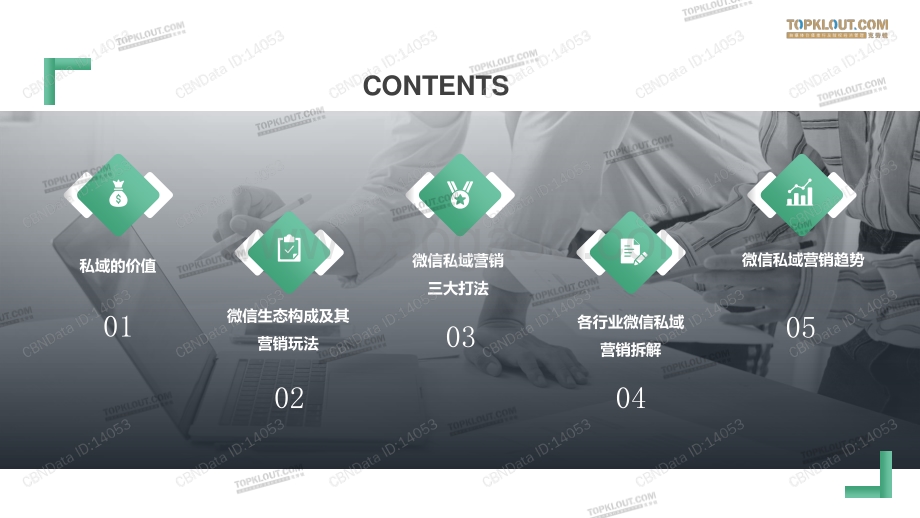 微信生态下的营销洞察.pdf_第2页