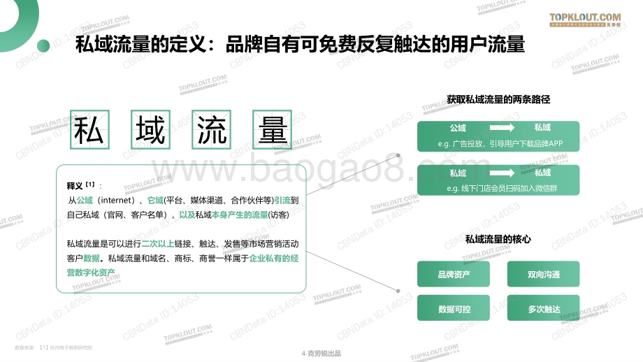 微信生态下的营销洞察.pdf_第4页