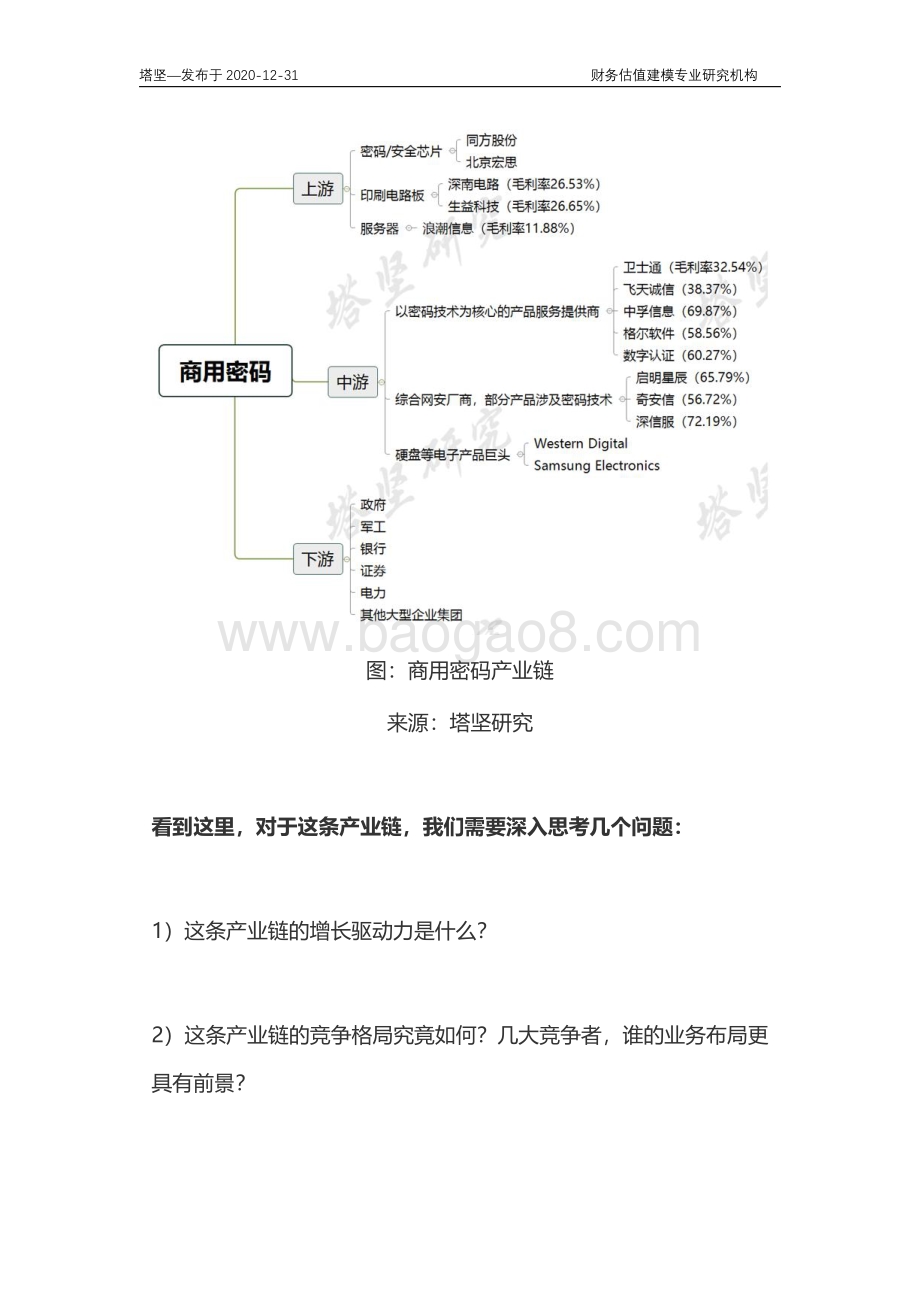 数字认证、卫士通、飞天、吉大正元、中孚、格尔：密码产业链深度梳理.pdf_第3页