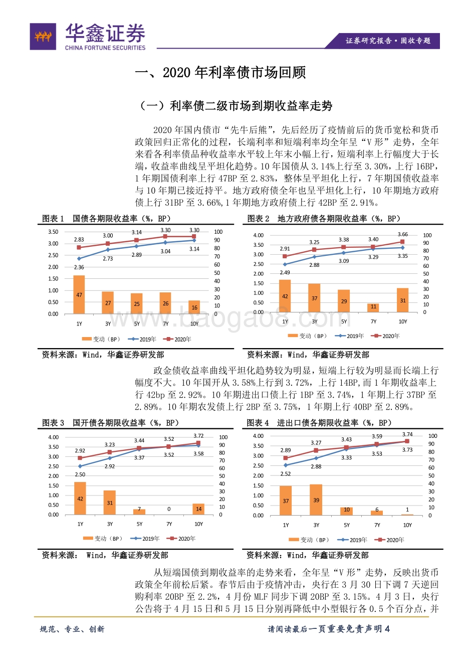 2021年利率债年度策略：利率中枢上移走势前高后低.pdf_第4页