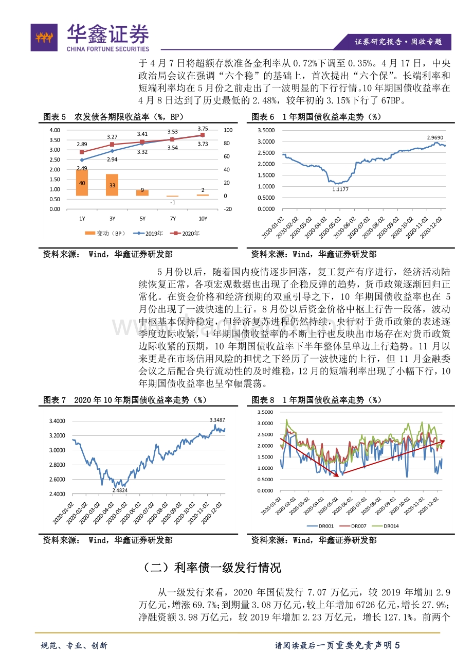 2021年利率债年度策略：利率中枢上移走势前高后低.pdf_第5页