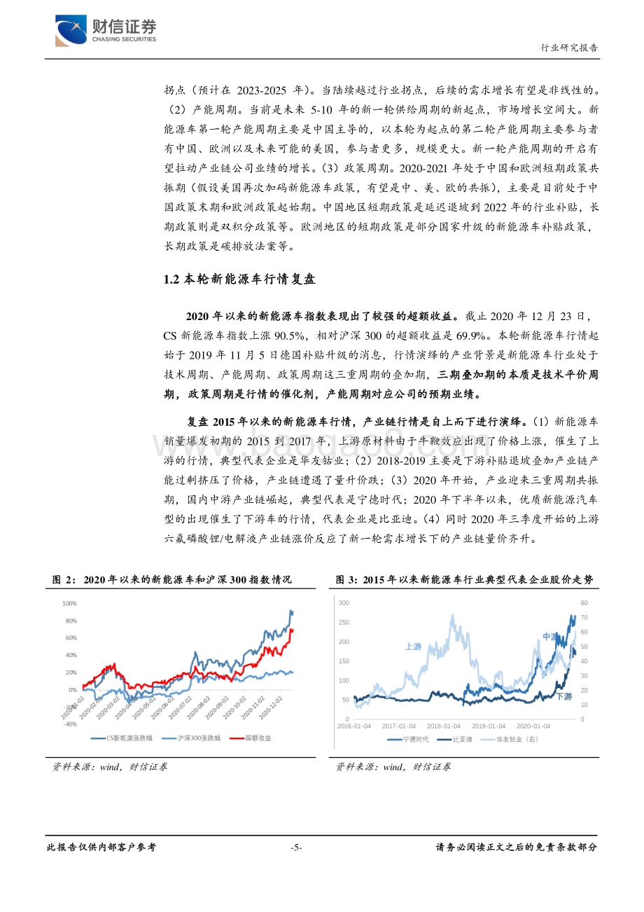 汽车行业定期策略：电动革命百舸争流.pdf_第5页