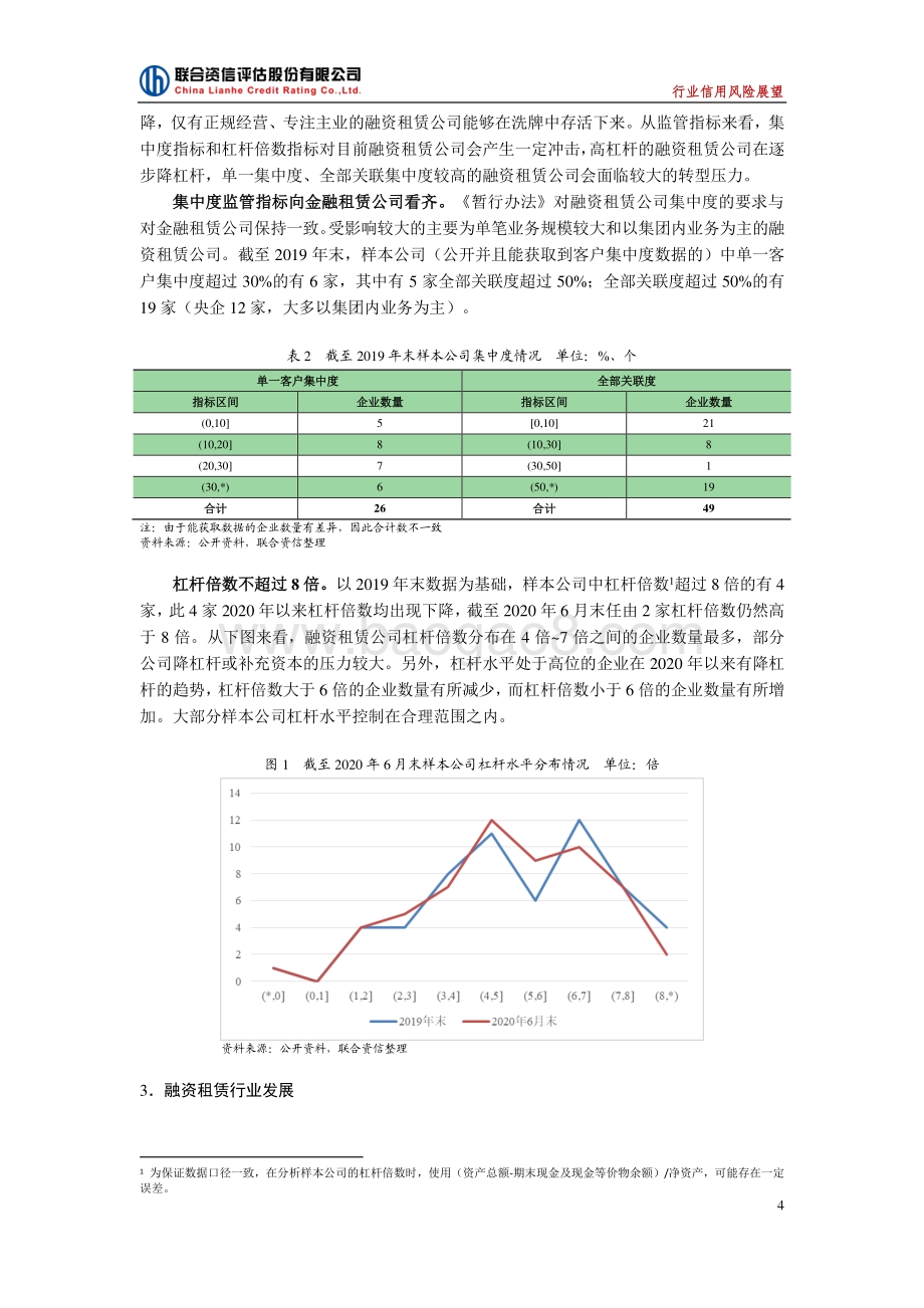 2021年中国融资租赁行业信用风险展望.pdf_第4页