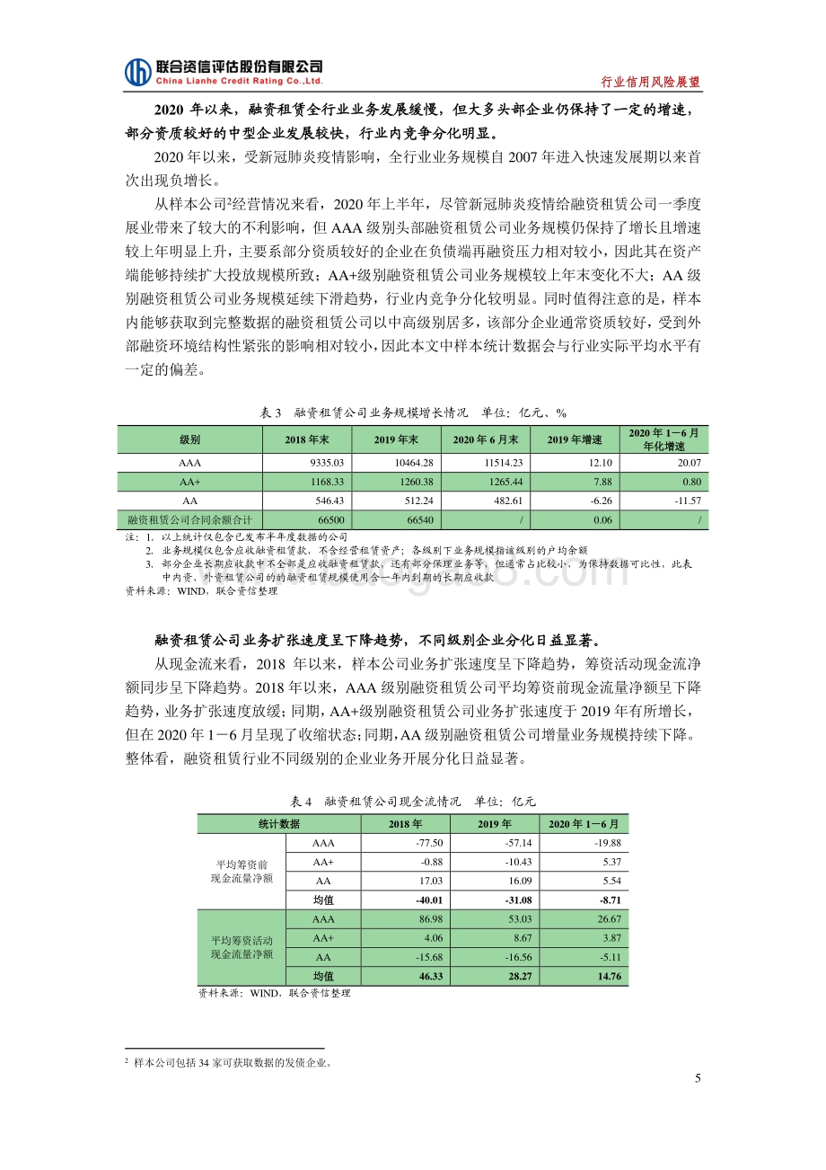 2021年中国融资租赁行业信用风险展望.pdf_第5页
