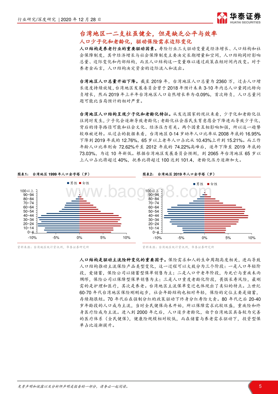 台湾地区养老体系研究与启示：税优驱规模成长鉴价值坚守之道.pdf_第5页