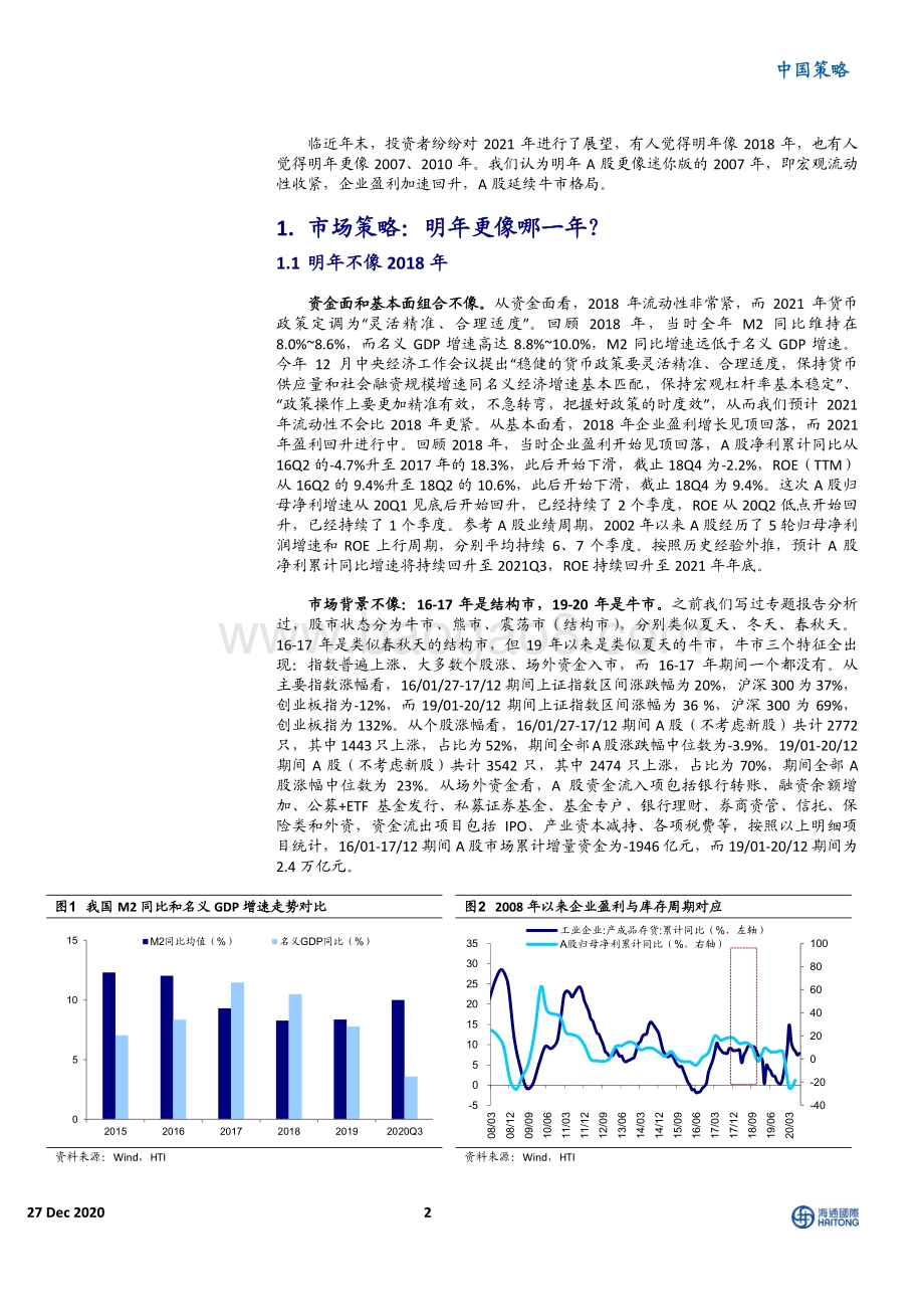 明年更像哪一年？.pdf_第2页