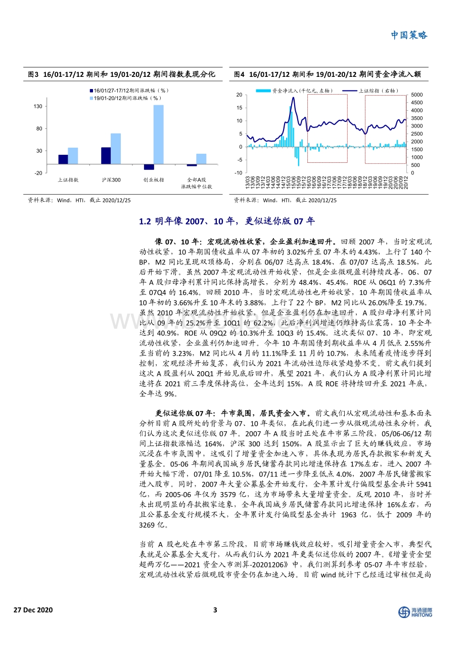 明年更像哪一年？.pdf_第3页