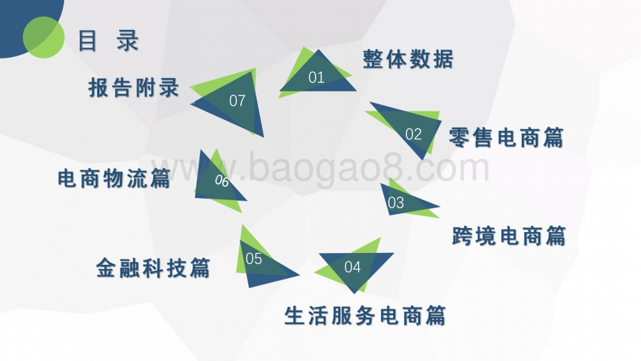 2019年（上）中国电子商务用户体验与投诉监测报告.pdf_第5页