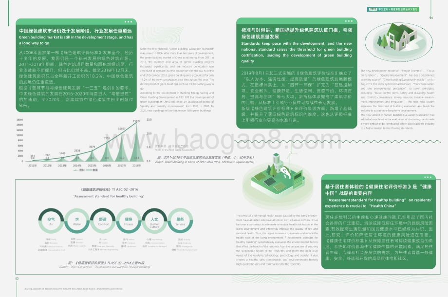 2019中国室内居住环境健康舒适调研报告.pdf_第4页