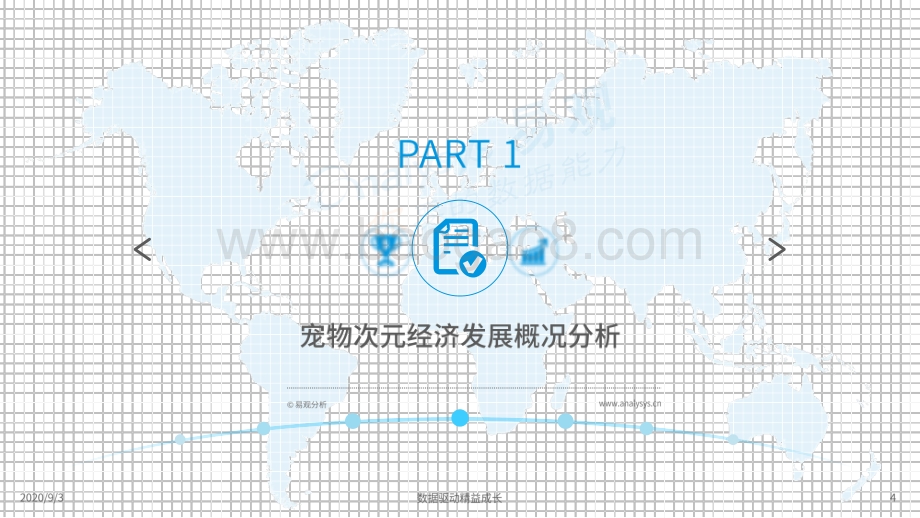 2020宠物次元经济专题分析.pdf_第4页