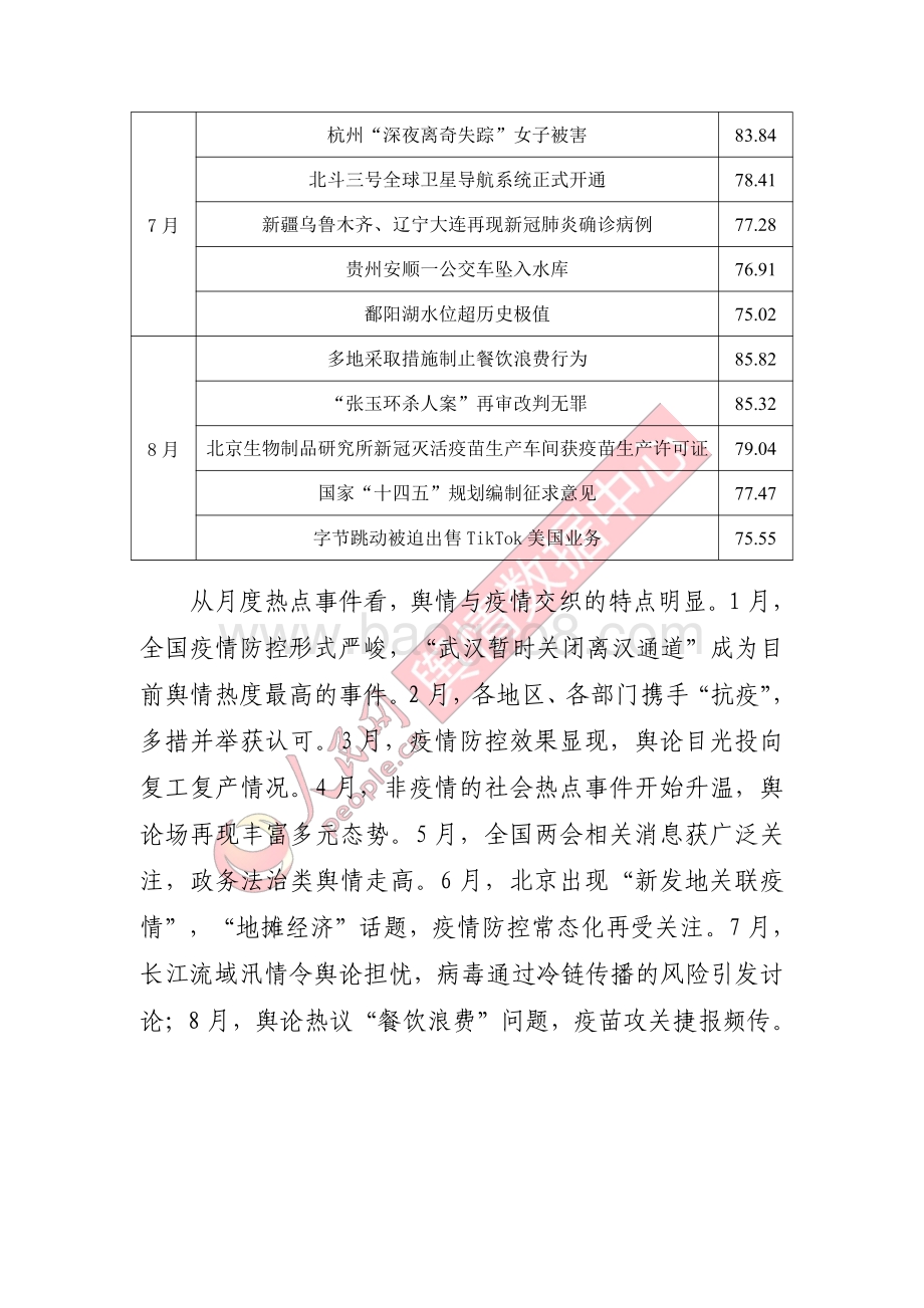 2020年互联网舆情形势分析与展望.pdf_第3页