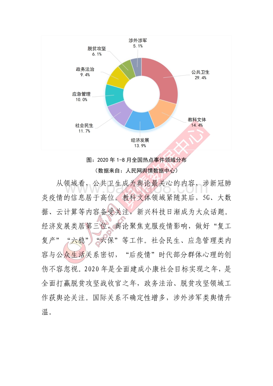 2020年互联网舆情形势分析与展望.pdf_第4页