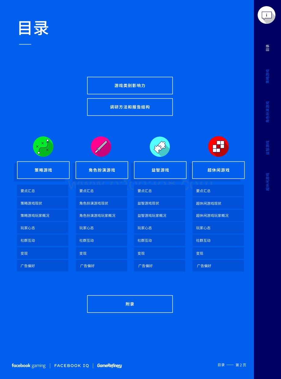 成就伟大：游戏类别洞察报告.pdf_第2页