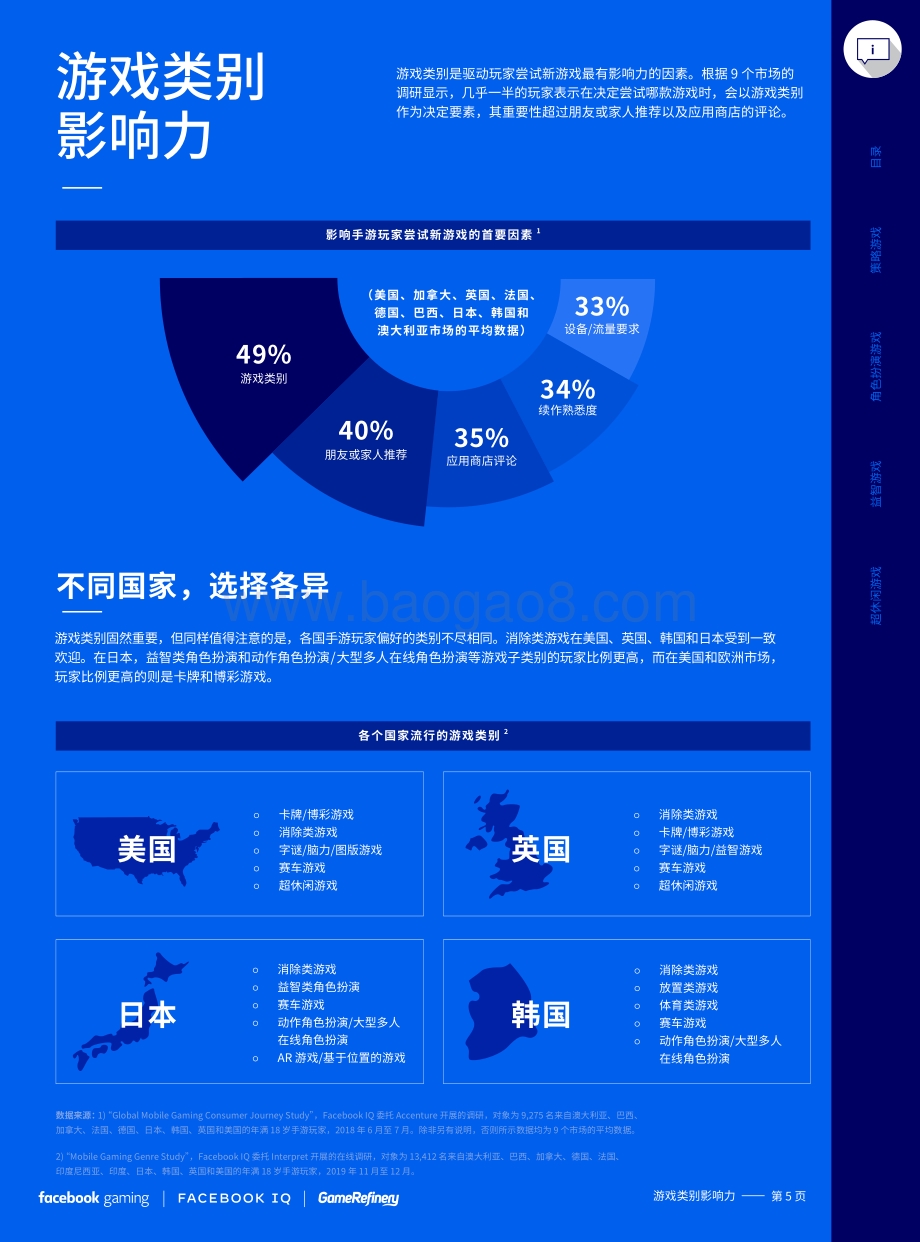 成就伟大：游戏类别洞察报告.pdf_第5页