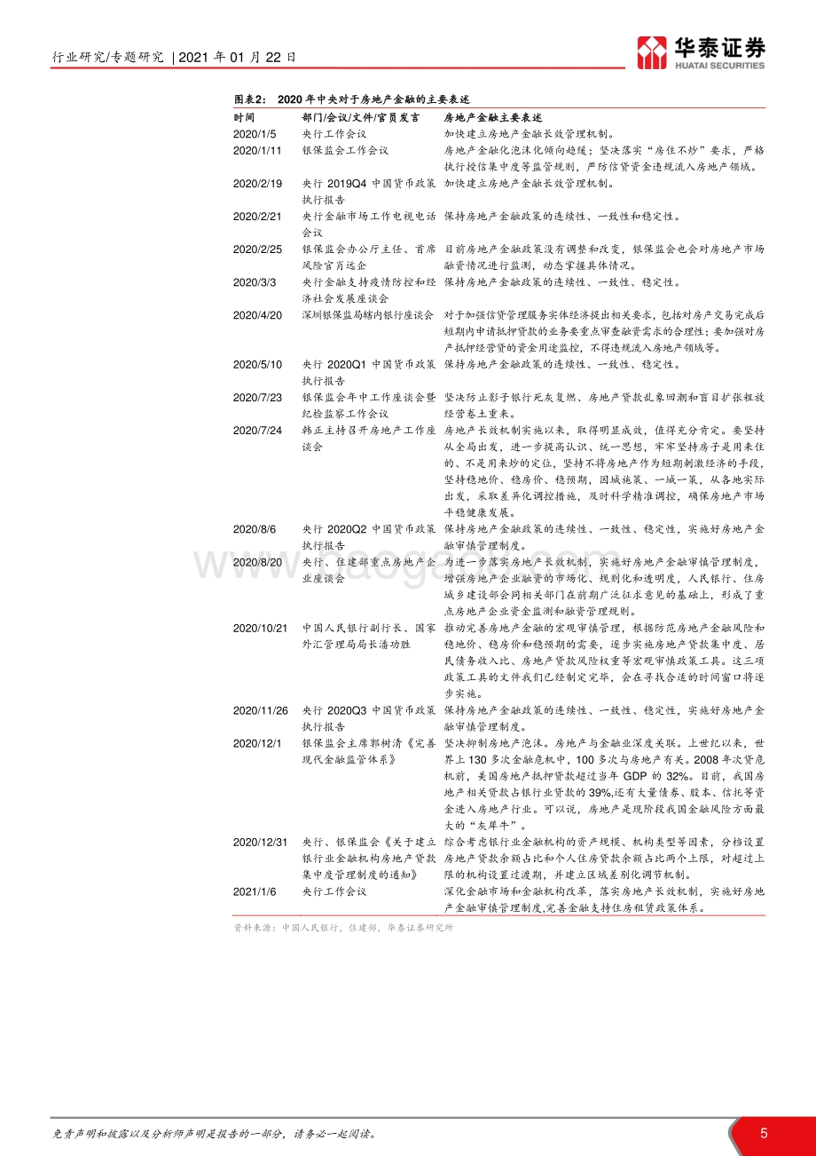 2020年房地产行业融资专题：拨云见日向阳而生.pdf_第5页