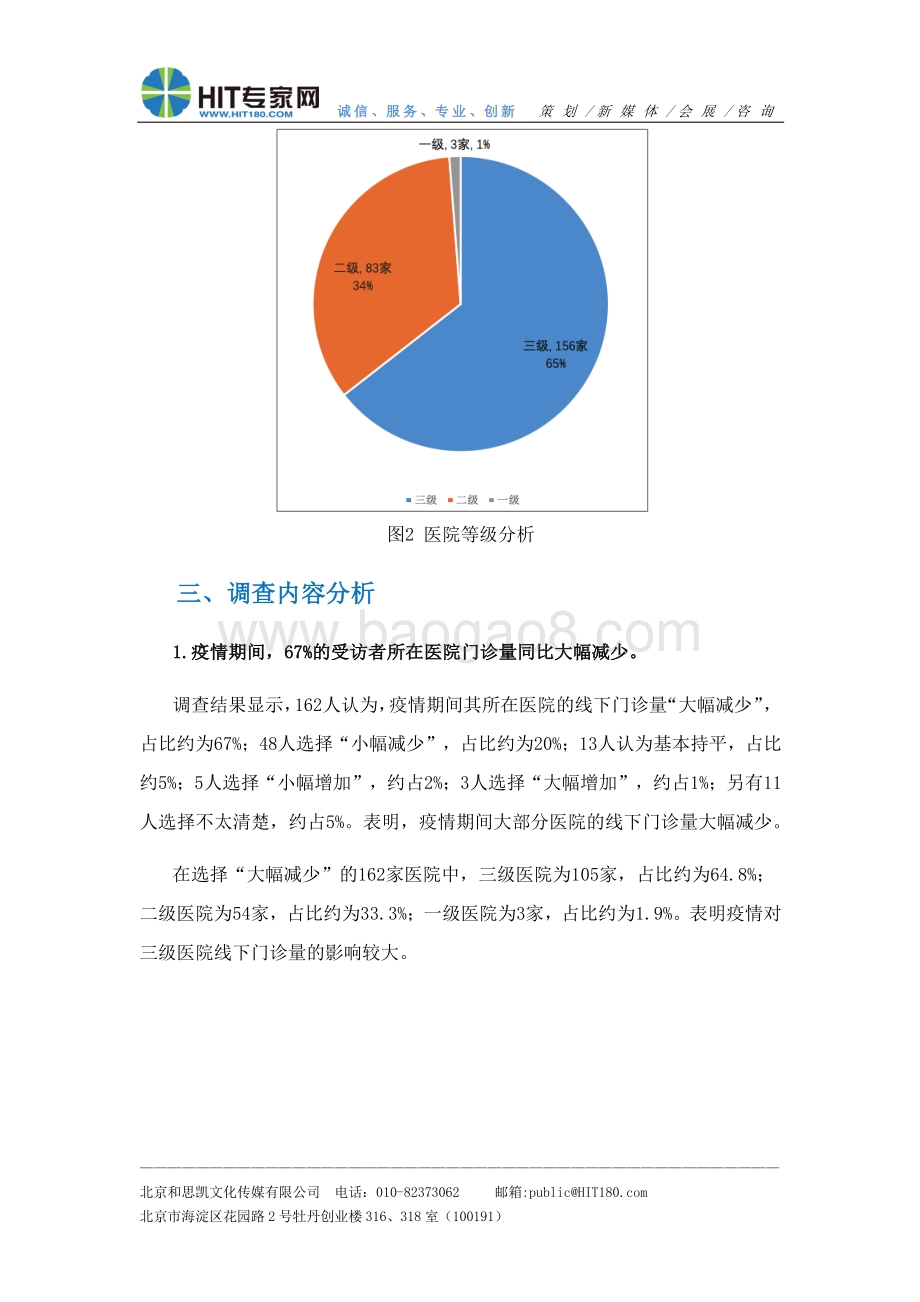 疫情期间公立医院互联网医疗服务情况抽样调查分析报告.pdf_第5页