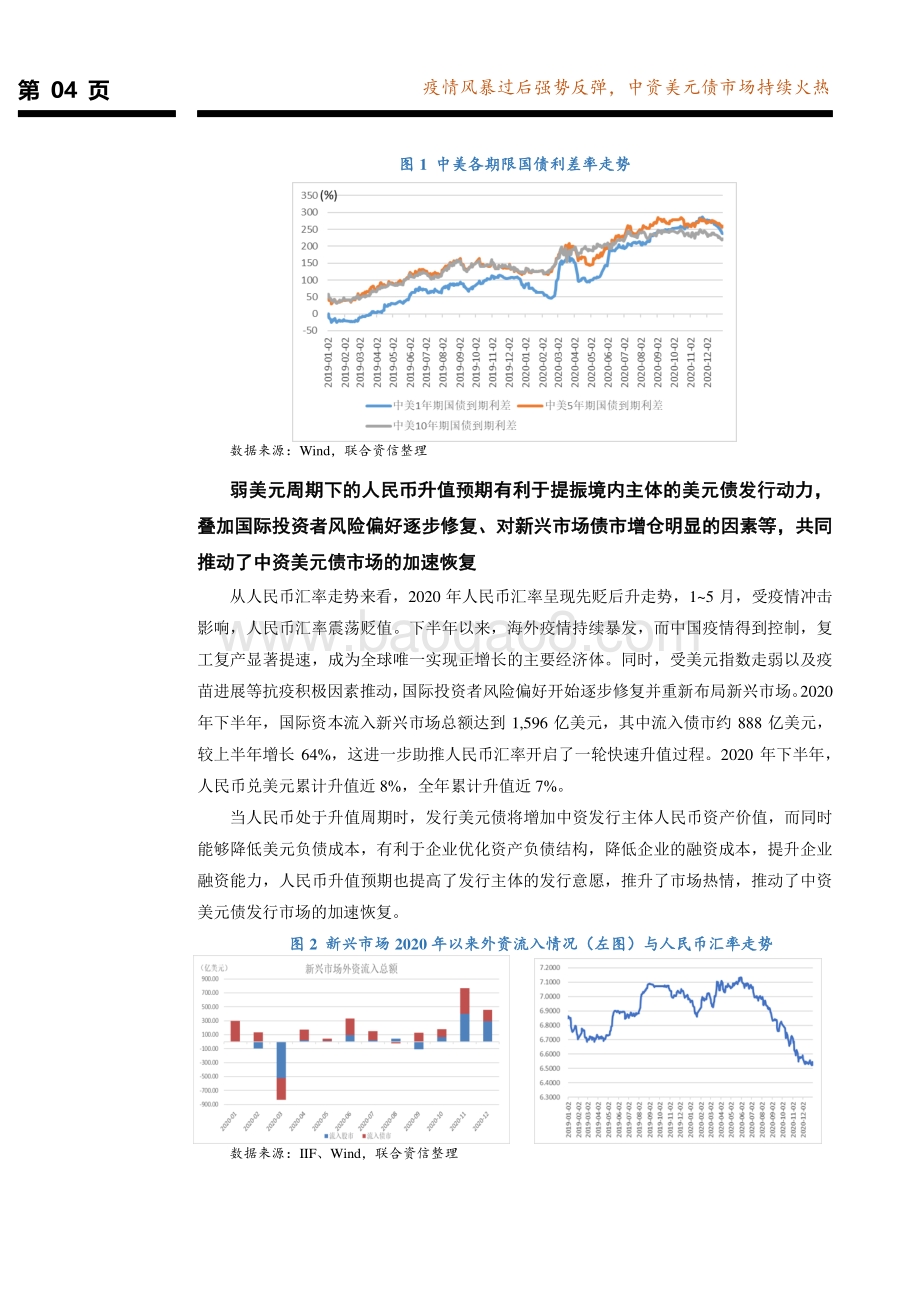 2020年中资美元债市场回顾与2021年展望.pdf_第5页